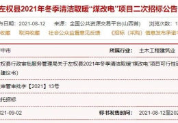 快訊：山東、山西、河北等地12個清潔取暖項目招采公告！